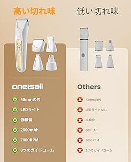 【Exceptional Shaving Experience】oneisall Dog Clipper Cat Clipper Pro Model for Full Body Shaving/LED Light Included for Enhanced Trimming Precision/Nails, Body, Face, Buttocks, Paws/Compatible with